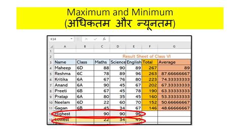 how to calculate maximum marks in excel