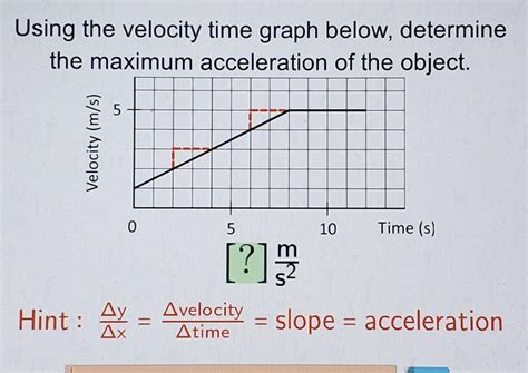 how to calculate maximum velocity from acceleration time graph