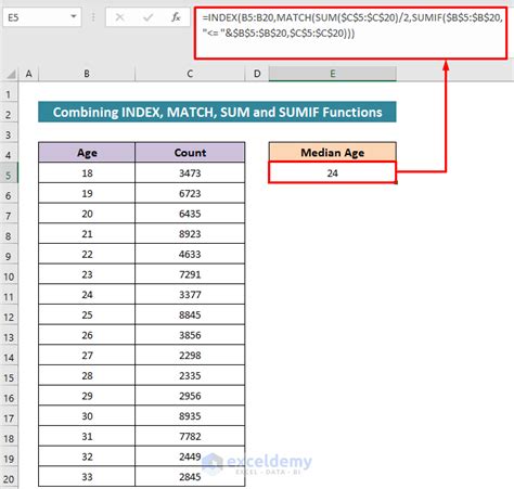 how to calculate mean age on excel