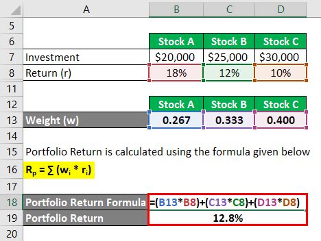 how to calculate mean of portfolio returns in excel