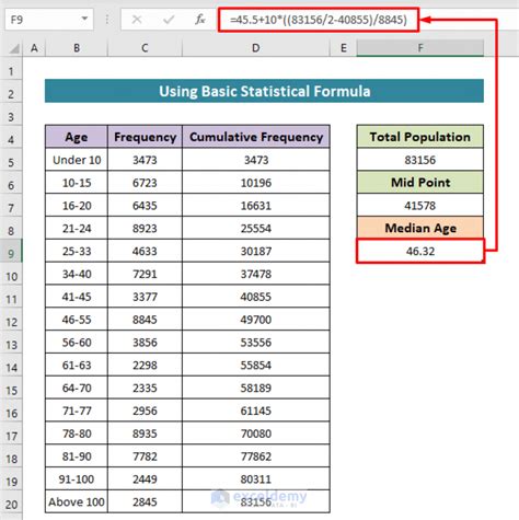 how to calculate median age of population in excel