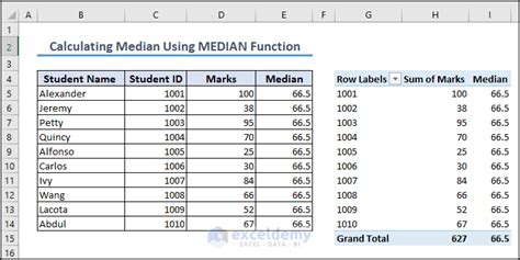 how to calculate median in pivot table without power pivot