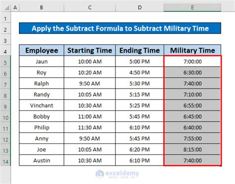 how to calculate military time in excel