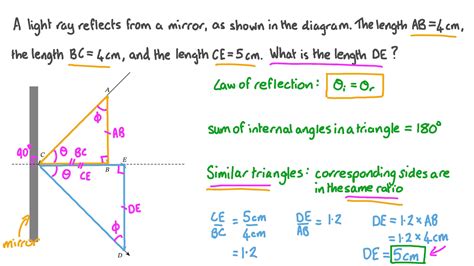 How To Calculate Mirror Angle