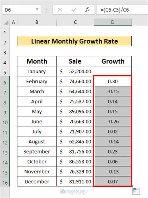 how to calculate monthly growth percentage in excel