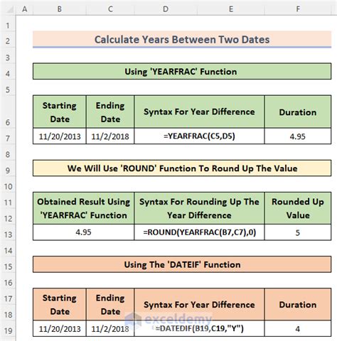 how to calculate months in excel without datedif