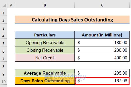 how to calculate months outstanding in excel