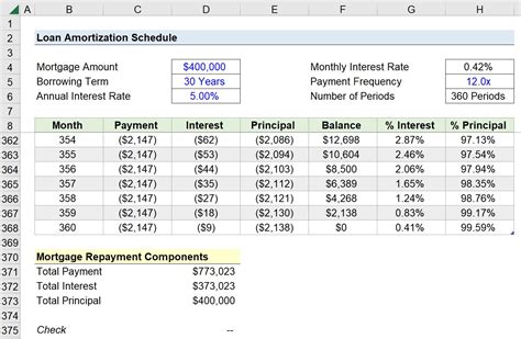 how to calculate mortgage style amortization in excel
