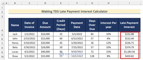 how to calculate msme interest on delayed payment in excel