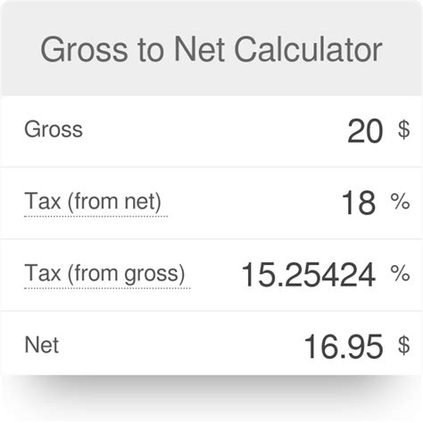 how to calculate net amount from gross