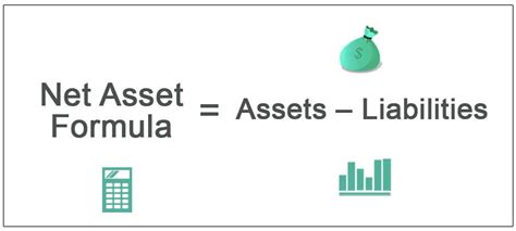 how to calculate net financial assets