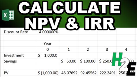 how to calculate net irr in excel