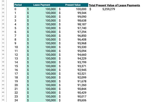 how to calculate net present value of lease payments in excel