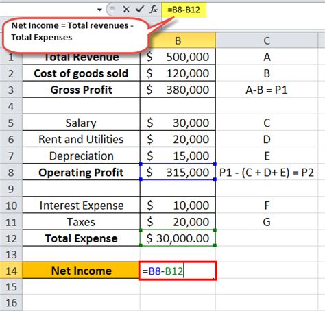how to calculate net profit or loss in excel