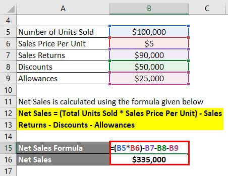 how to calculate net sales in excel