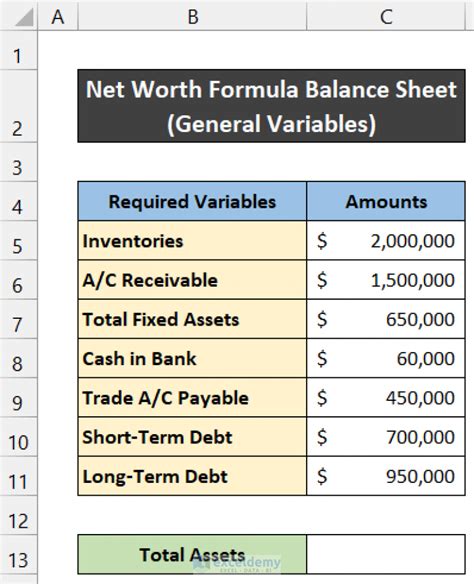 how to calculate net worth from balance sheet in excel
