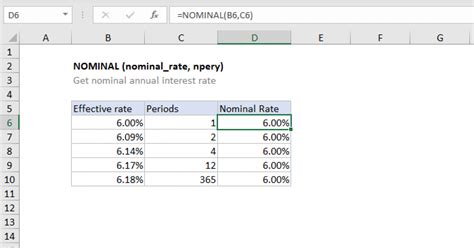 how to calculate nominal and effective interest rate in excel