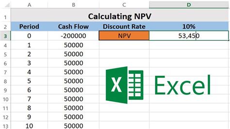 how to calculate npv of monthly payments in excel