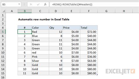 how to calculate number of rows in excel formula