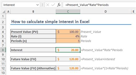 how to calculate one day interest in excel