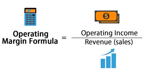 how to calculate operating margin in excel