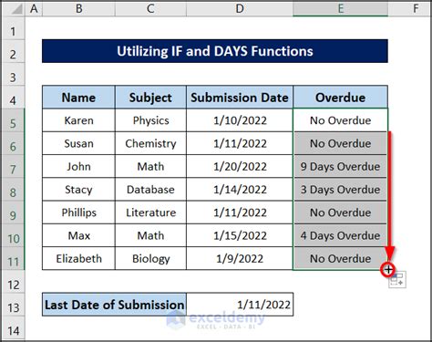 how to calculate overdue days in excel