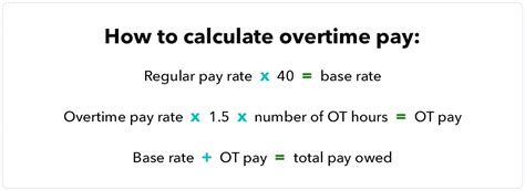 how to calculate overtime when paid bimonthly