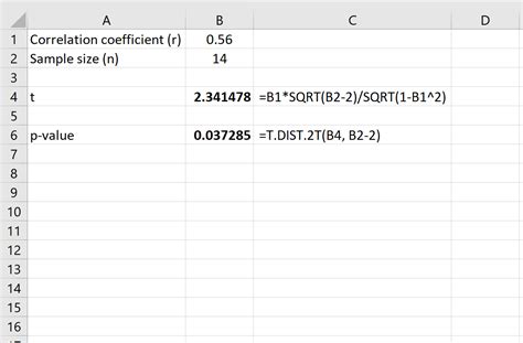how to calculate p value from correlation coefficient in excel