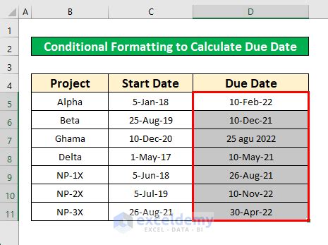 how to calculate past due date in excel