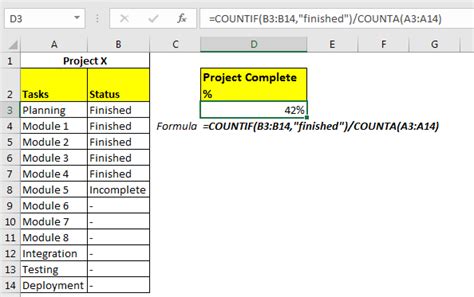 how to calculate percent complete in excel