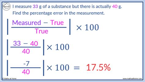 how to calculate percent error with multiple trials