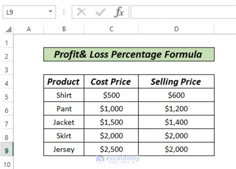 how to calculate percent gain loss in excel