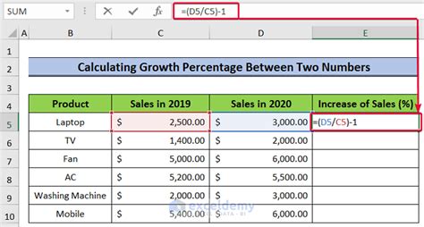how to calculate percent growth excel