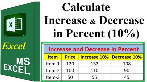 How To Calculate Percent Increase Decrease In Excel