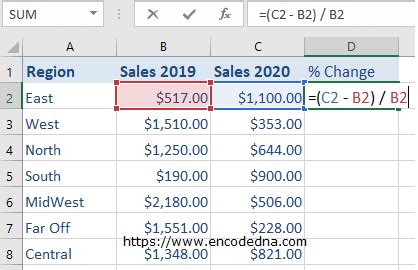 how to calculate percentage decrease in excel