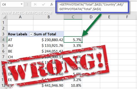 how to calculate percentage difference in excel pivot table