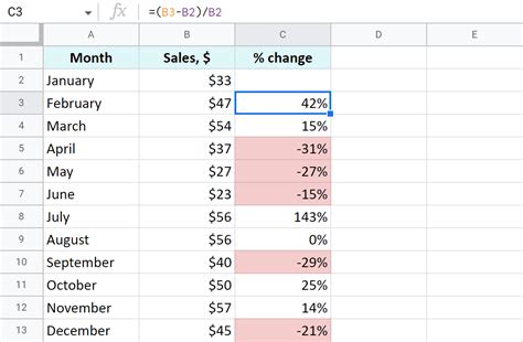 how to calculate percentage formula in google sheets