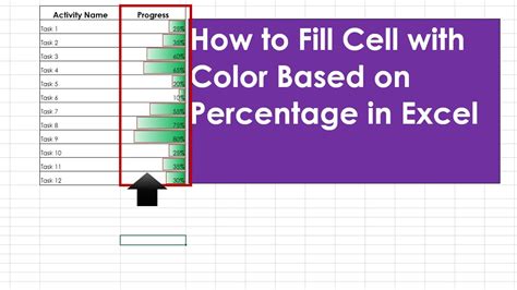 how to calculate percentage in excel based on cell color