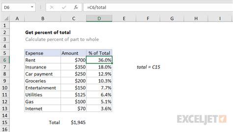 how to calculate percentage in excel from total using formula