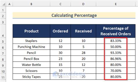 how to calculate percentage in excel from two columns