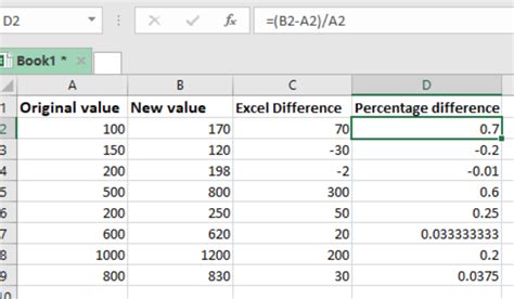 how to calculate percentage increase between 2 numbers in excel