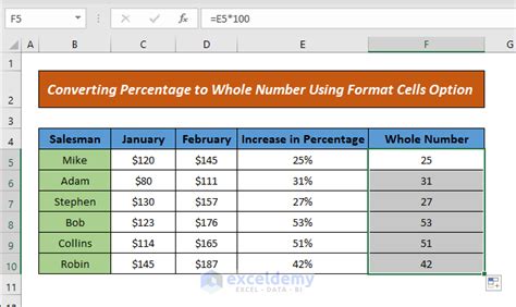 how to calculate percentage of whole in excel