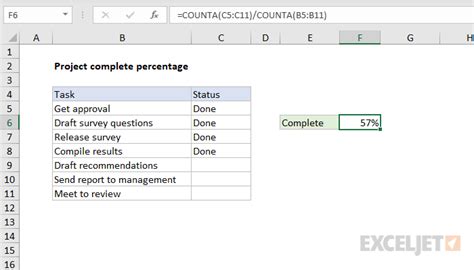 how to calculate percentage of work completed in excel