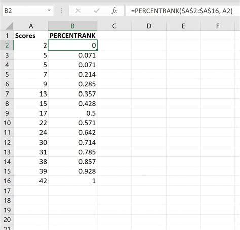 how to calculate percentile score in excel