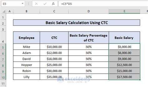 how to calculate pf percentage from basic salary