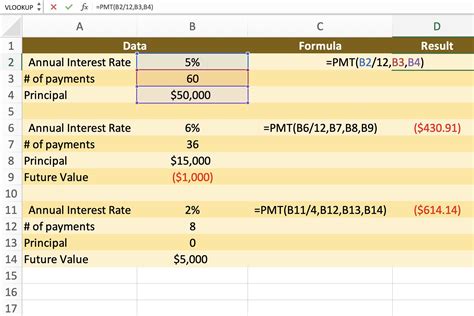 how to calculate pmt formula