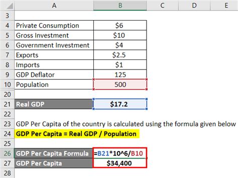 how to calculate population from gdp