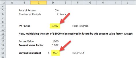 how to calculate present value interest factor in excel