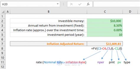 how to calculate present value with inflation in excel