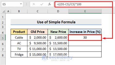 how to calculate price increase in excel